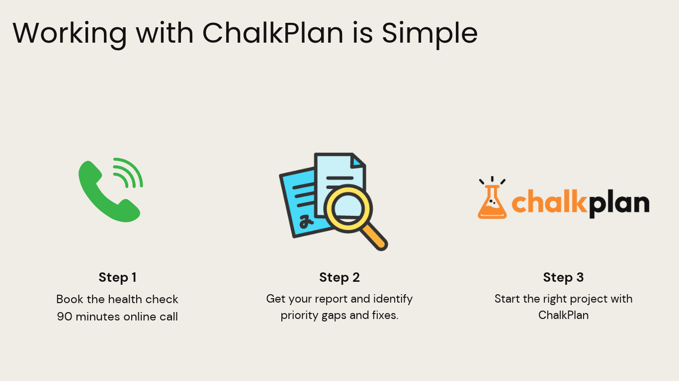 Chalkplan